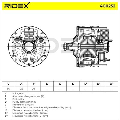 Generator RIDEX 4G0252 4G0252 - foto 7