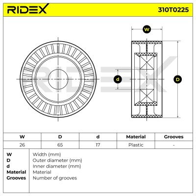 Spannarm Keilrippenriemen RIDEX 310T0225 310T0225 - foto 6