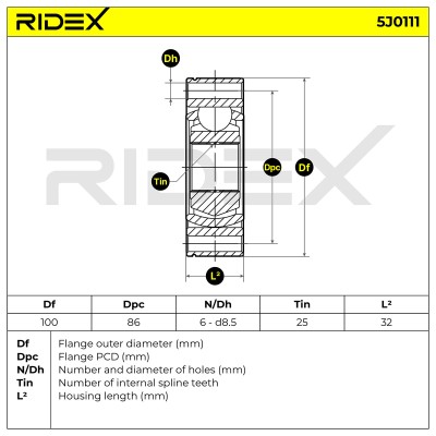 Gelenksatz, Antriebswelle RIDEX 5J0111 5J0111 - foto 6