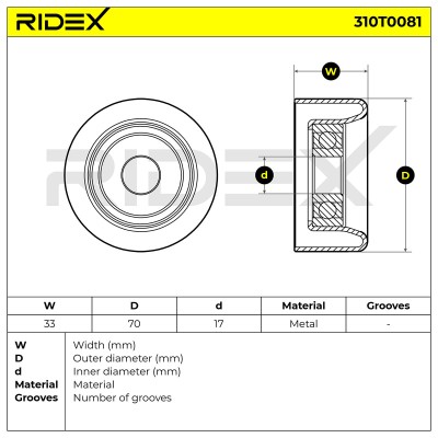 Spannarm Keilrippenriemen RIDEX 310T0081 310T0081 - foto 5