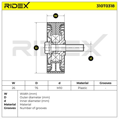 Spannarm Keilrippenriemen RIDEX 310T0318 310T0318 - foto 6