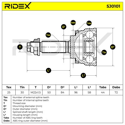 Gelenksatz, Antriebswelle RIDEX 5J0101 5J0101 - foto 5