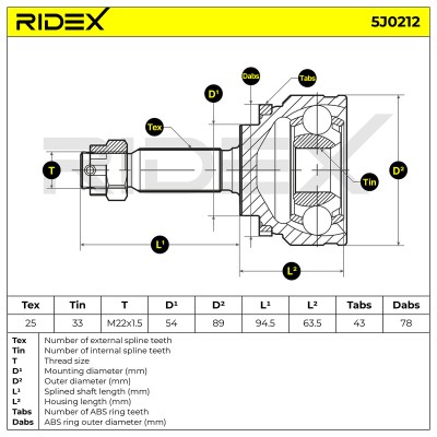 Gelenksatz, Antriebswelle RIDEX 5J0212 5J0212 - foto 5
