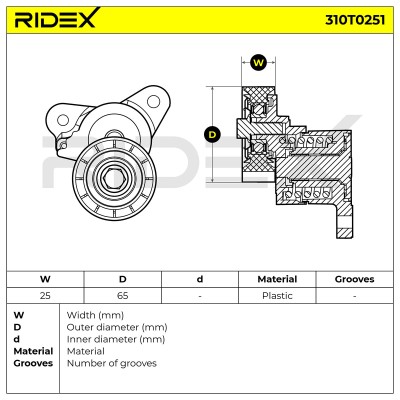 Spannarm Keilrippenriemen RIDEX 310T0251 310T0251 - foto 6
