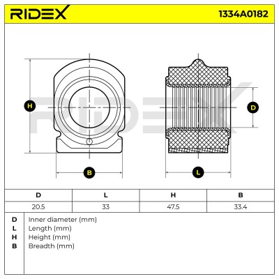 Lagerung, Stabilisator RIDEX 1334A0182 1334A0182 - foto 5