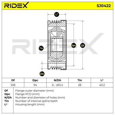 Gelenksatz, Antriebswelle RIDEX 5J0422 5J0422 - foto 6