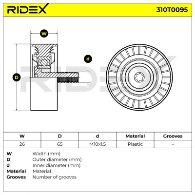 Spannarm Keilrippenriemen RIDEX 310T0095 310T0095 - foto 7
