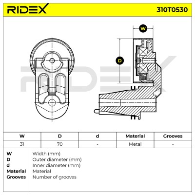 Spannarm Keilrippenriemen RIDEX 310T0530 310T0530 - foto 6