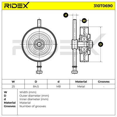 Spannarm Keilrippenriemen RIDEX 310T0690 310T0690 - foto 6