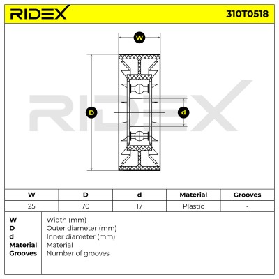 Spannarm Keilrippenriemen RIDEX 310T0518 310T0518 - foto 6
