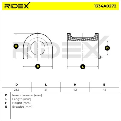 Lagerung, Stabilisator RIDEX 1334A0272 1334A0272 - foto 4