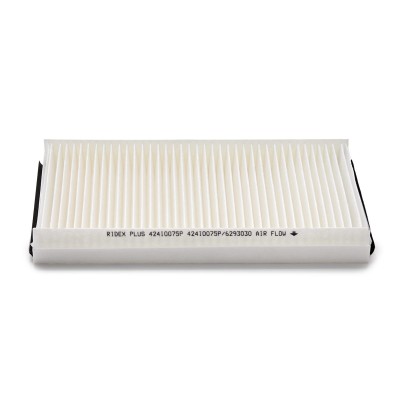Filter, Innenraumluft RIDEX 424I0075P 424I0075P - foto 4