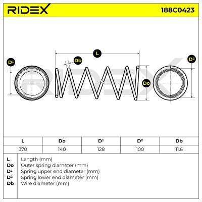 Fahrwerksfeder RIDEX 188C0423 188C0423 - foto 4