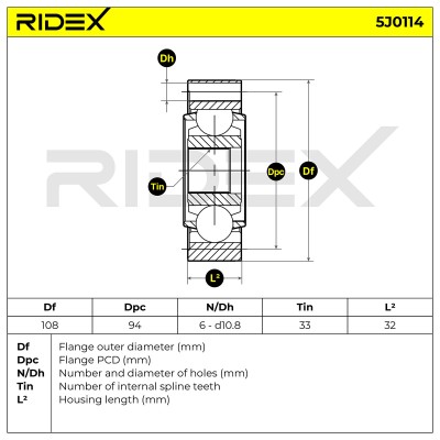 Gelenksatz, Antriebswelle RIDEX 5J0114 5J0114 - foto 6