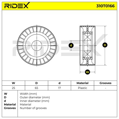 Spannarm Keilrippenriemen RIDEX 310T0166 310T0166 - foto 6