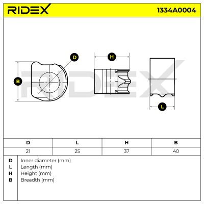 Lagerung, Stabilisator RIDEX 1334A0004 1334A0004 - foto 5