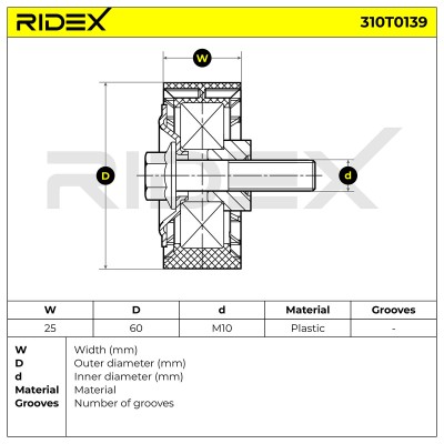 Spannarm Keilrippenriemen RIDEX 310T0139 310T0139 - foto 6