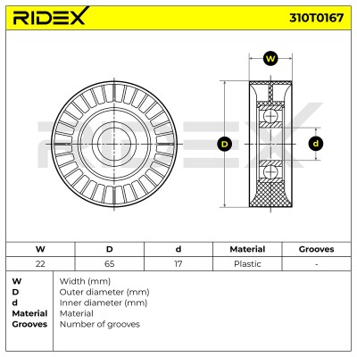 Spannarm Keilrippenriemen RIDEX 310T0167 310T0167 - foto 6