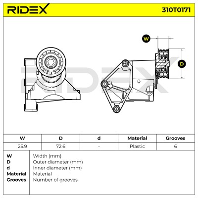 Spannarm Keilrippenriemen RIDEX 310T0171 310T0171 - foto 5