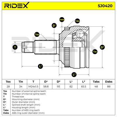 Gelenksatz, Antriebswelle RIDEX 5J0420 5J0420 - foto 5