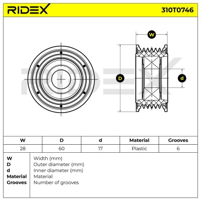 Spannarm Keilrippenriemen RIDEX 310T0746 310T0746 - foto 6