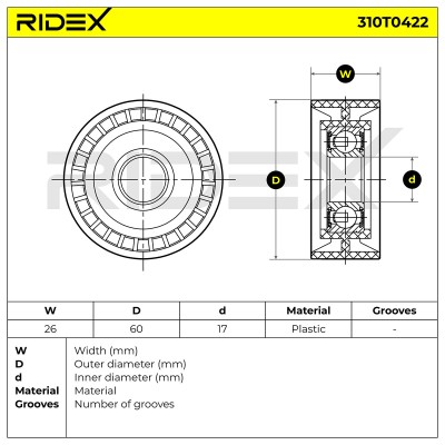 Riemenspanner, Keilrippenriemen RIDEX 310T0422 310T0422 - foto 6