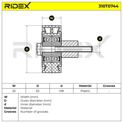 Spannarm Keilrippenriemen RIDEX 310T0744 310T0744 - foto 6