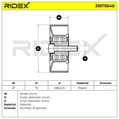 Spannarm Keilrippenriemen RIDEX 310T0540 310T0540 - foto 6
