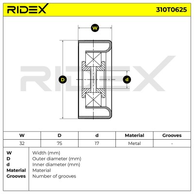 Spannarm Keilrippenriemen RIDEX 310T0625 310T0625 - foto 6