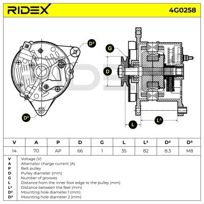 Generator RIDEX 4G0258 4G0258 - foto 6