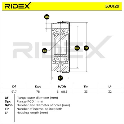Gelenksatz, Antriebswelle RIDEX 5J0129 5J0129 - foto 6