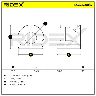 Lagerung, Stabilisator RIDEX 1334A0064 1334A0064 - foto 5