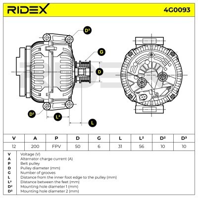 Generator RIDEX 4G0093 4G0093 - foto 6