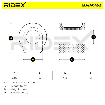 Lagerung, Stabilisator RIDEX 1334A0452 1334A0452 - foto 6