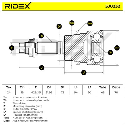 Gelenksatz, Antriebswelle RIDEX 5J0232 5J0232 - foto 6