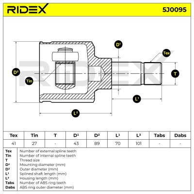 Gelenksatz, Antriebswelle RIDEX 5J0095 5J0095 - foto 5