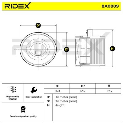Luftfilter RIDEX 8A0809 8A0809 - foto 5