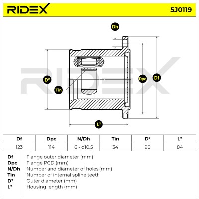 Gelenksatz, Antriebswelle RIDEX 5J0119 5J0119 - foto 5